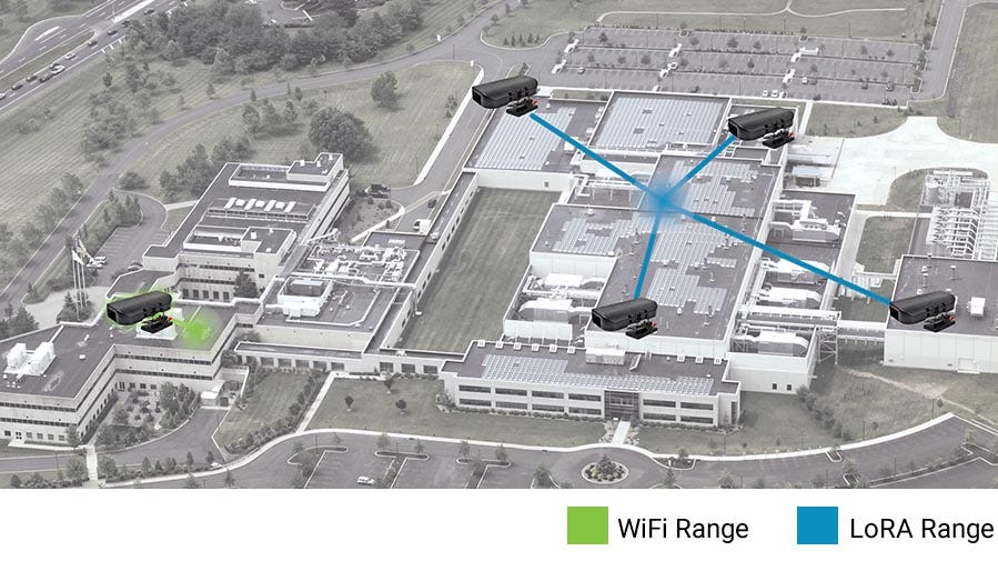 VLink Wi-Fi and LoRa Range