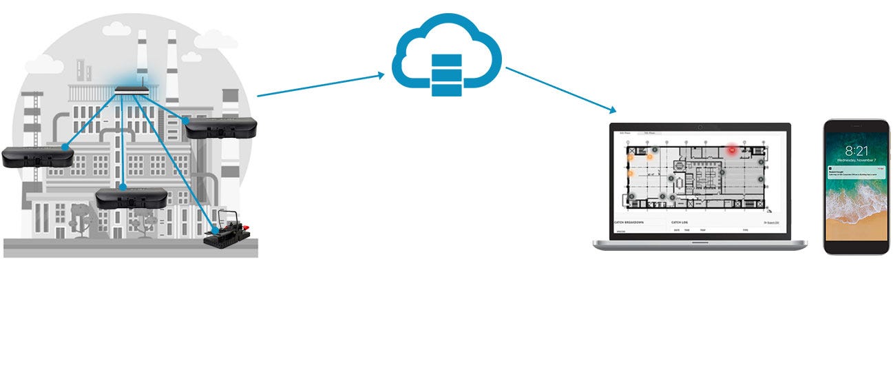 VLink System Overview